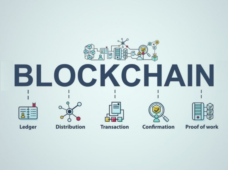 Blockchain transformará el mercado bancario y muchos más