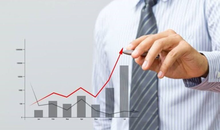 PBI Potencial y Ciclos Económicos