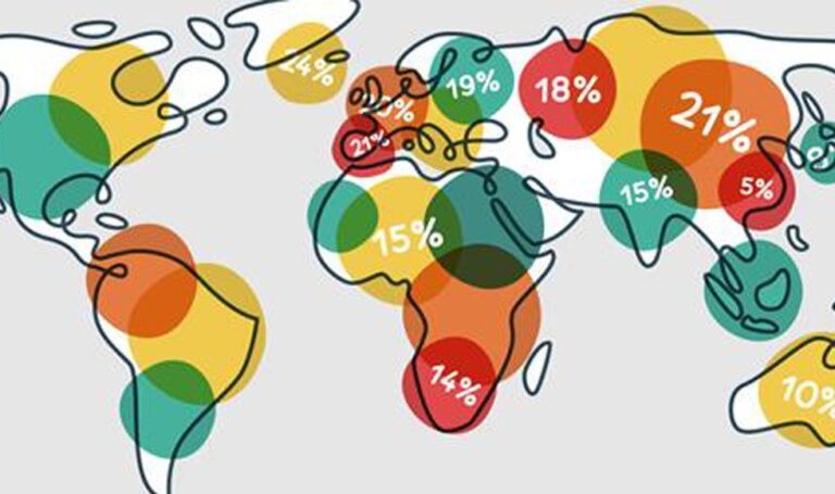 Tributación y negocios online
