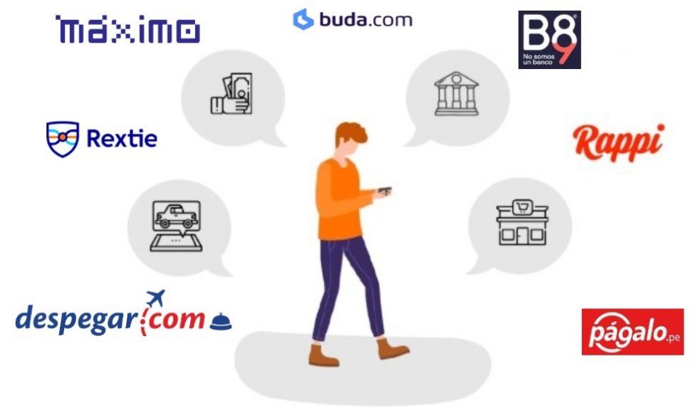 Las Finanzas Embebidas serán tendencia en el 2022