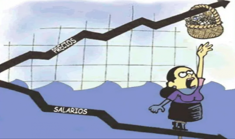 Inflación y Precios Relativos