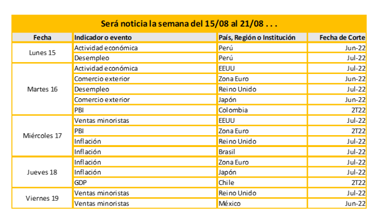 Será noticia la semana del 15/08 al 21/08