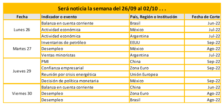 Será noticia la semana del 19/09 al 25/09