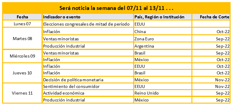 Será noticia la semana del 07/11 al 13/11