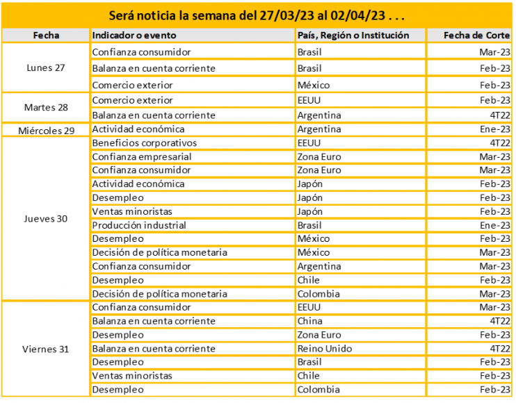 Será noticia la semana del 27/03 al 02/04