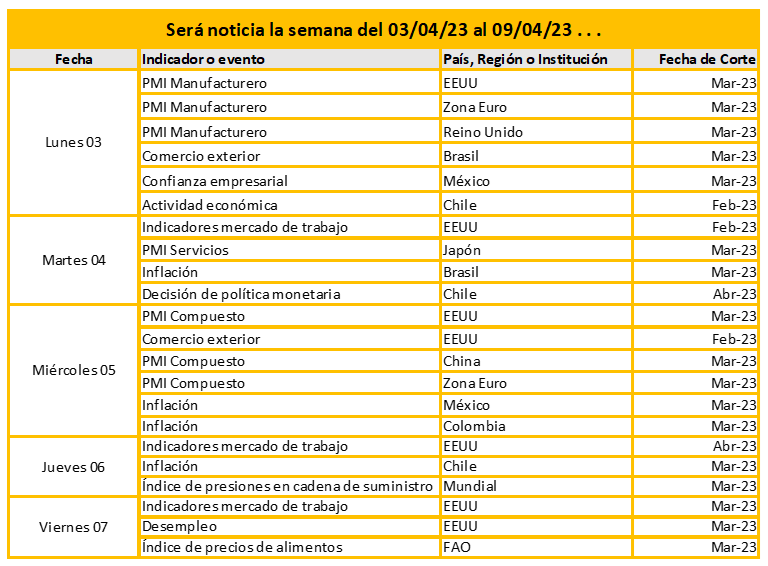 Será noticia la semana del 03/04 al 09/04