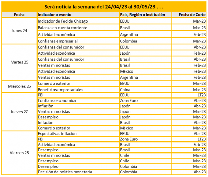 Será noticia la semana del 24/04 al 30/04
