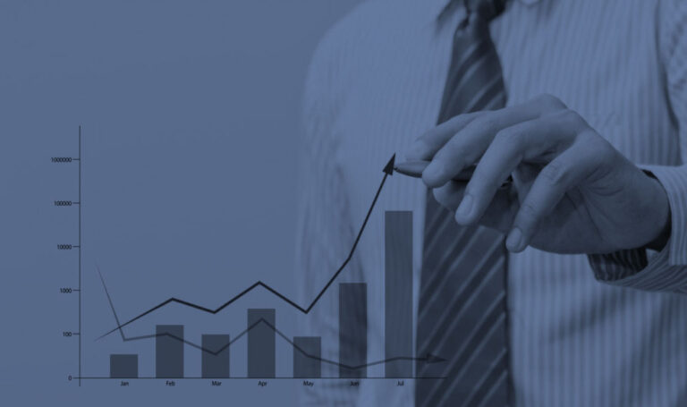 Proyección del PBI real para 2024